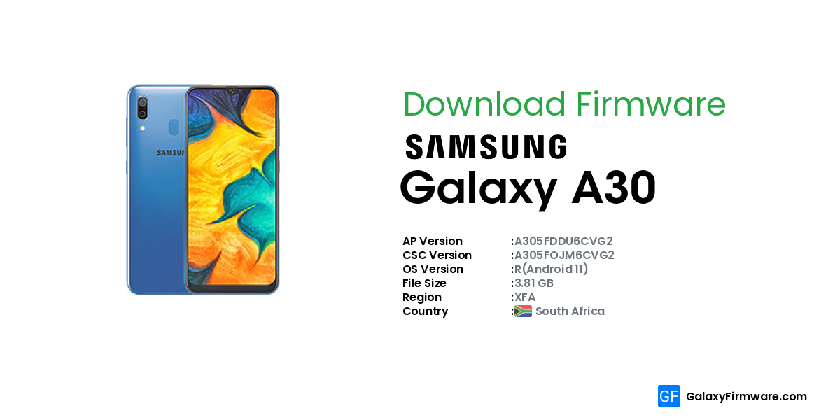 ram samsung galaxy a2 core